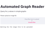 Automated Graph Reader